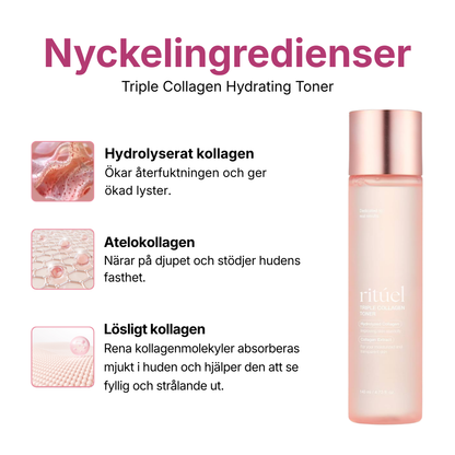 Triple Collagen Hydrating Toner